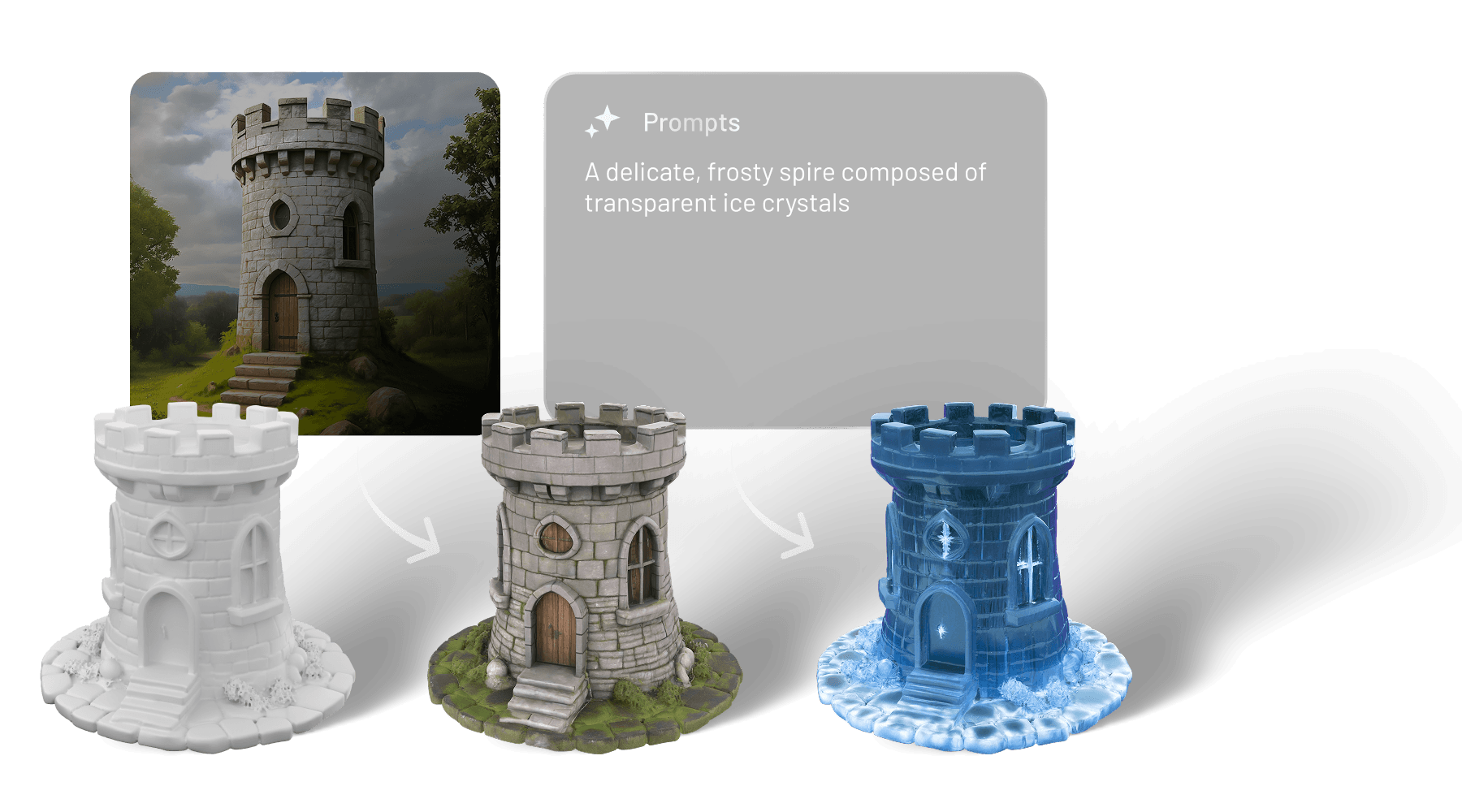 Meshy AI texture generation feature preview
