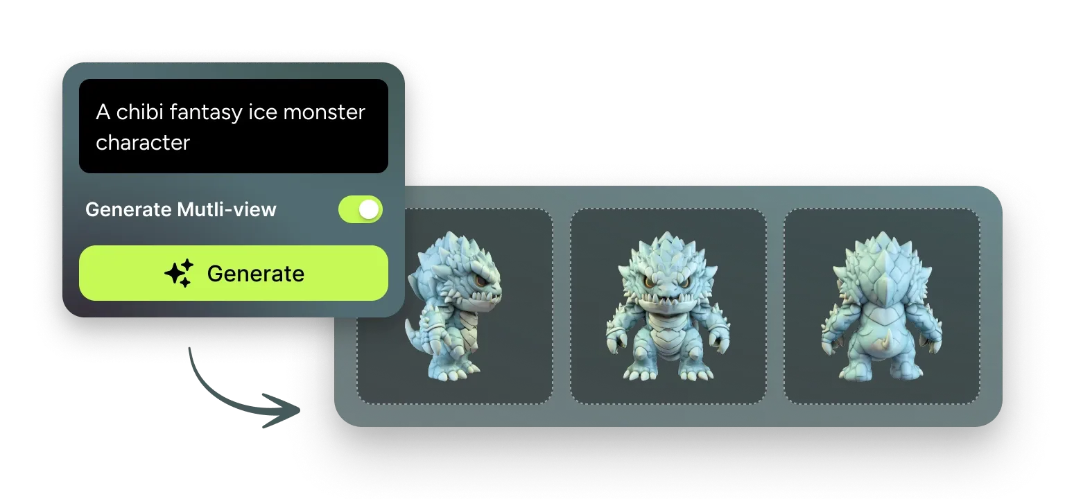 Meshy multi-view generation example based on a text prompt.