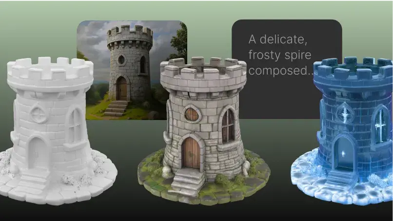 Fast 3D Prototyping via Text or Image input: