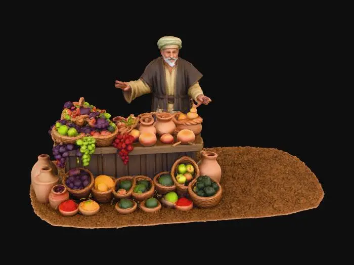 3D model for Market Abundance
