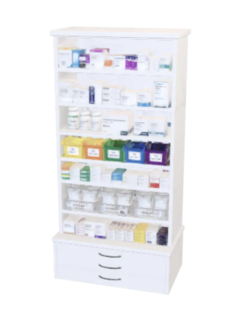 organization