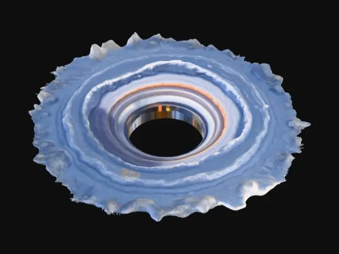 3D model for High detail, infinite void