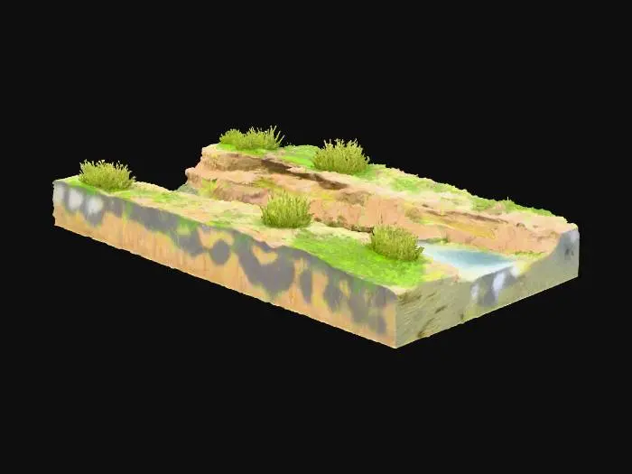 3D model for Erosion Pathway