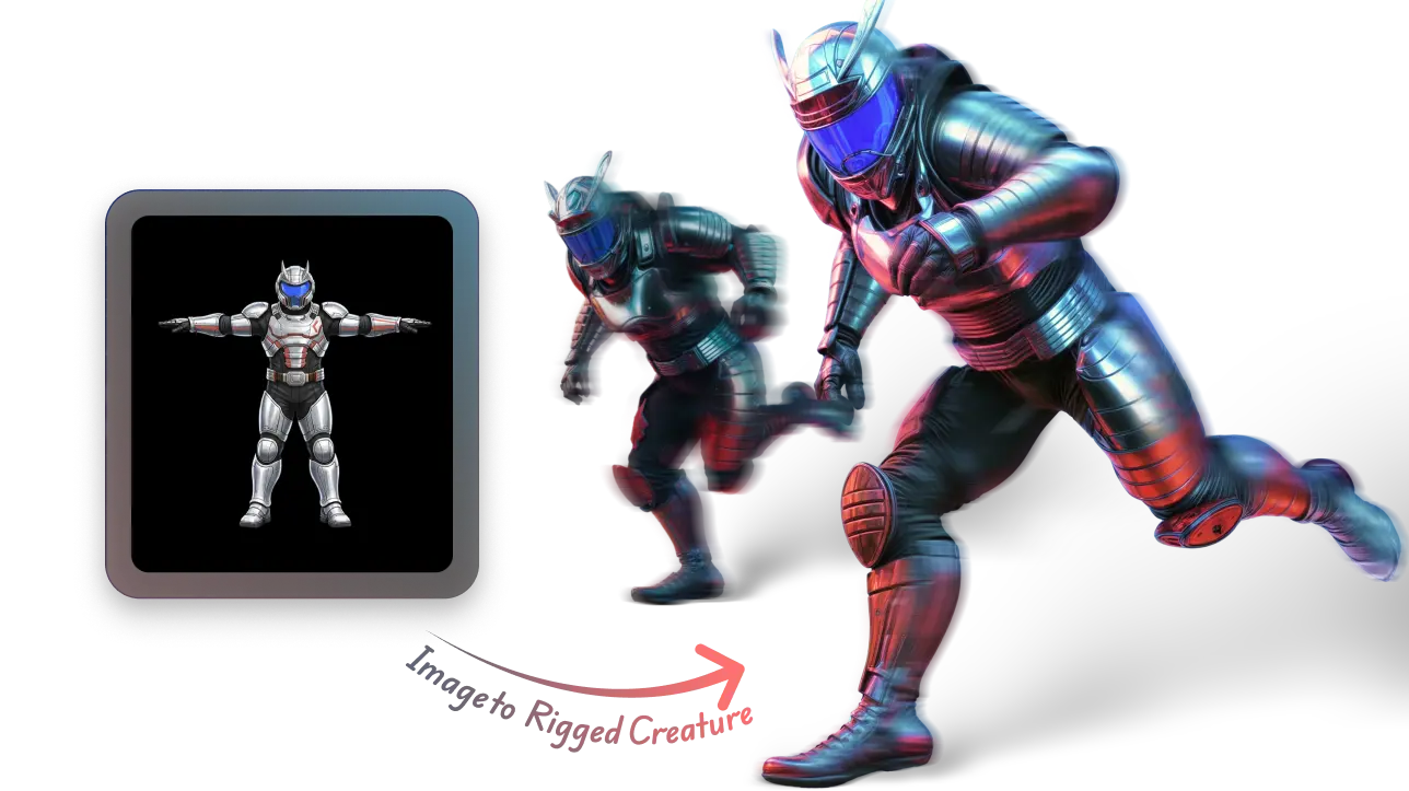 图像参考到被操纵的生物