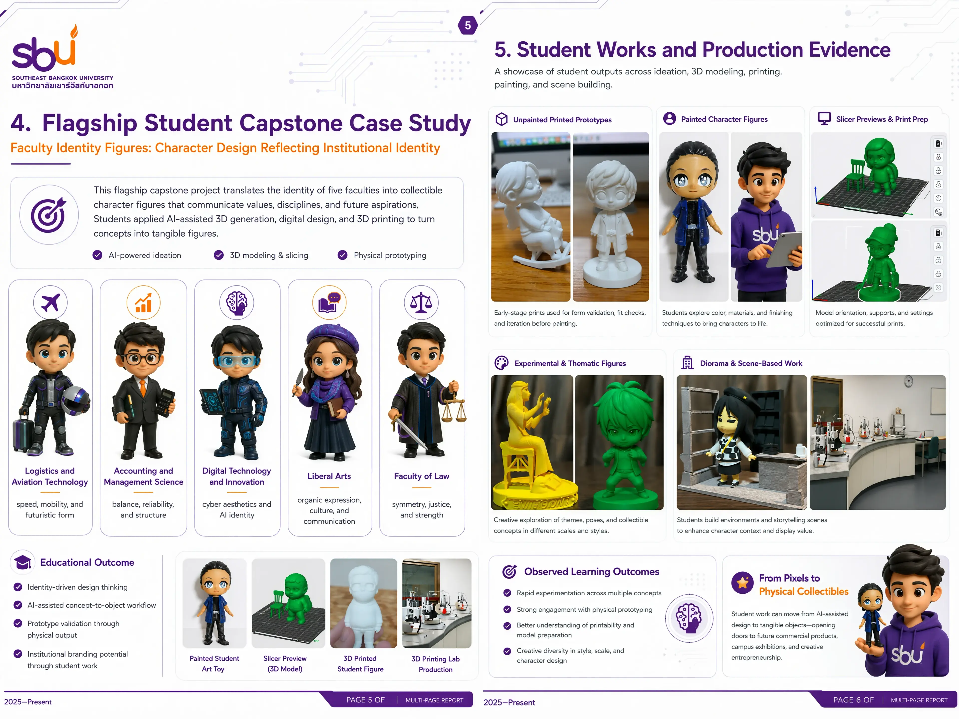 Étude de cas phare de projet de fin d’études & résultats de modélisation 3D à partir de travaux d’étudiants