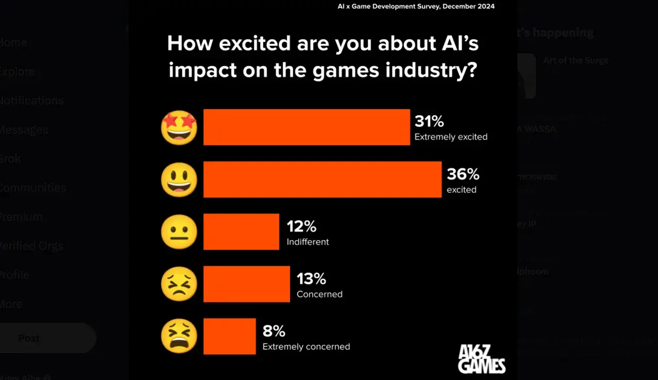 people-are-excited-about-ai