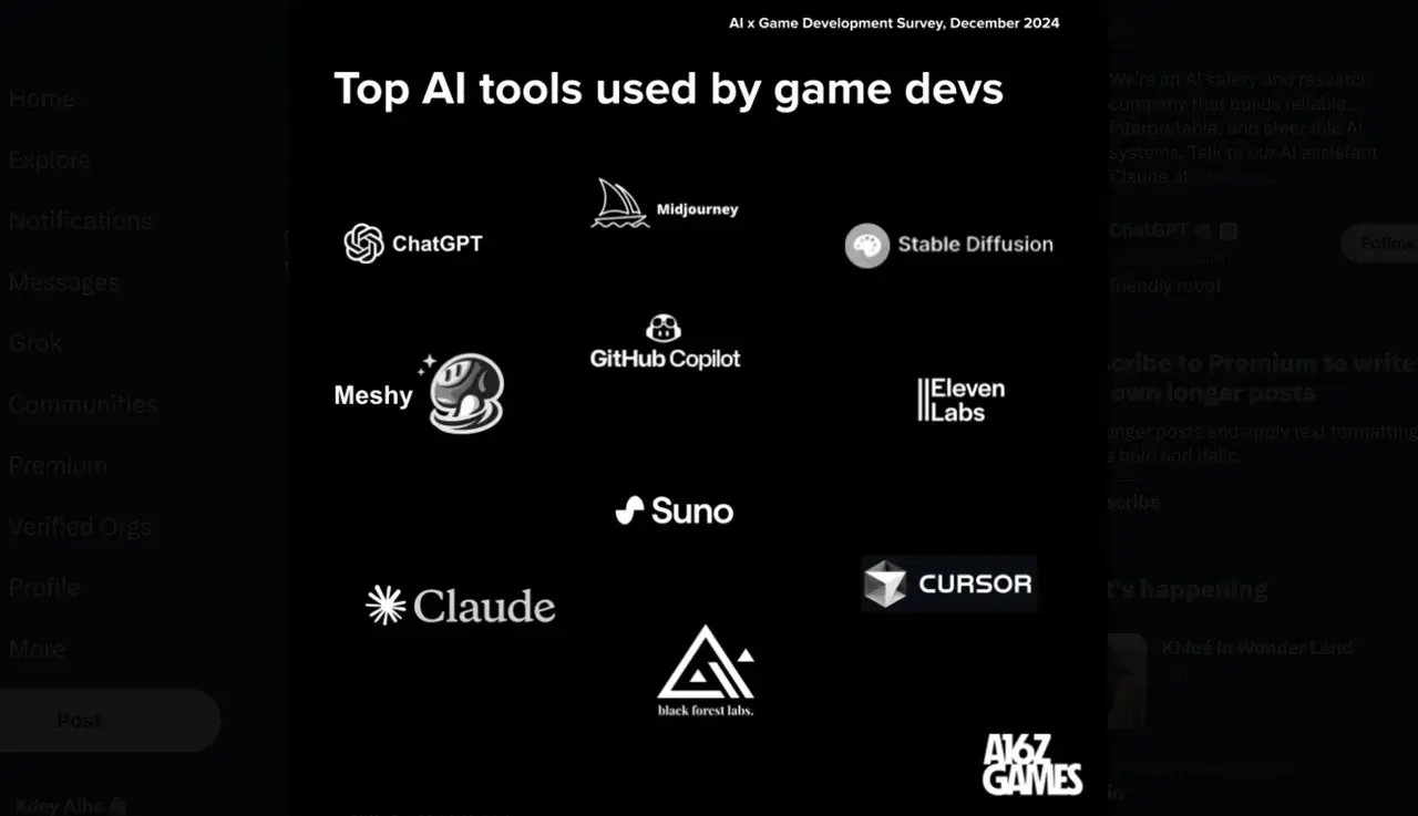 top-ai-tools-used-by-game-devs