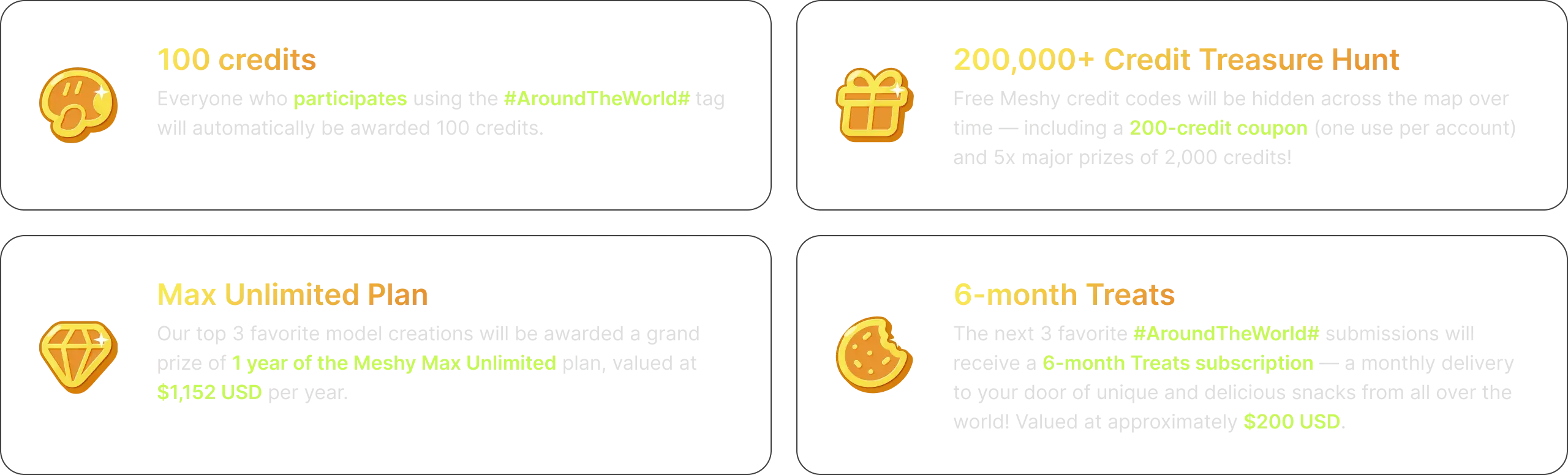 meshy-around-the-world-2025-prize-list