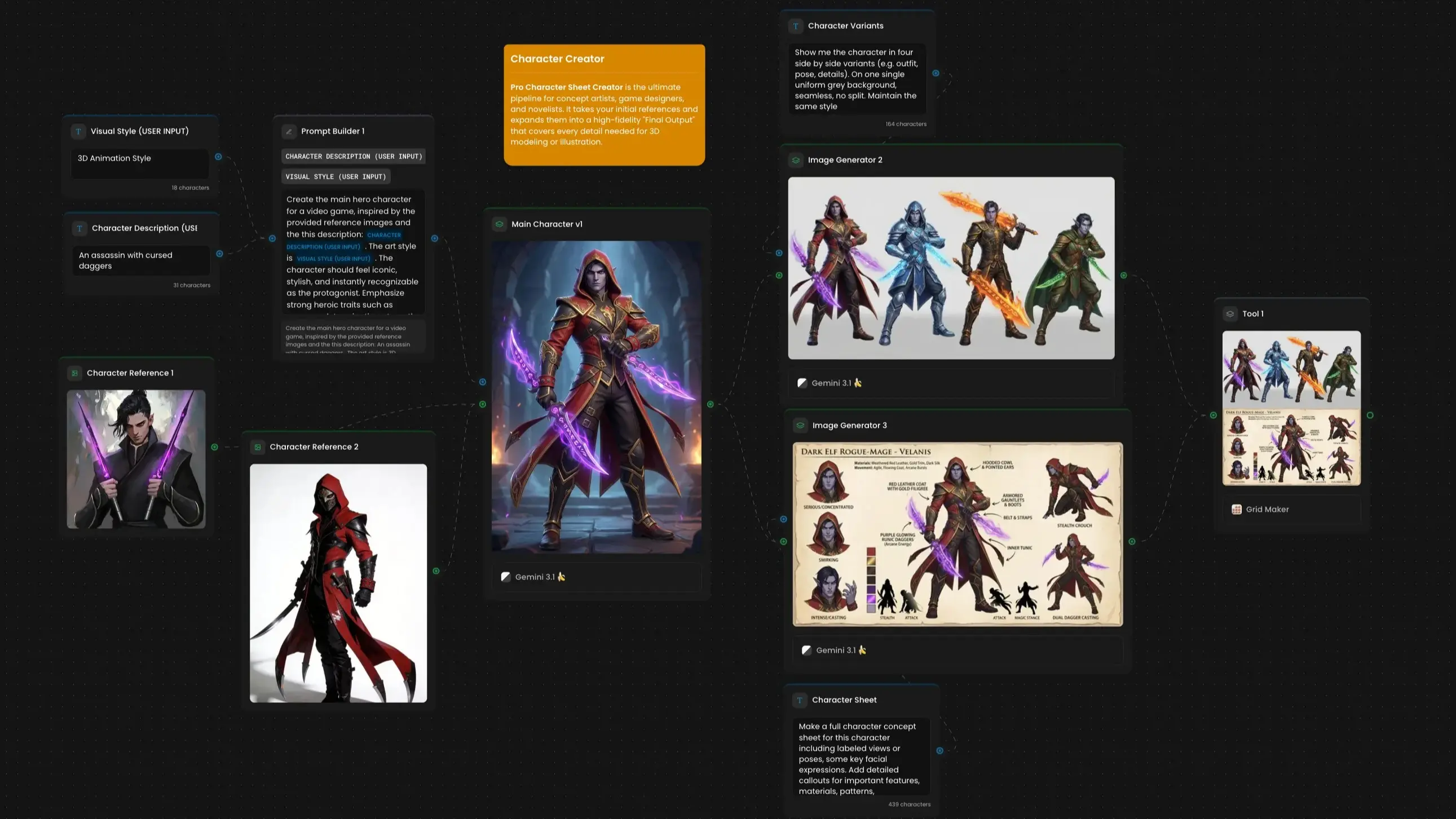 Scenario website