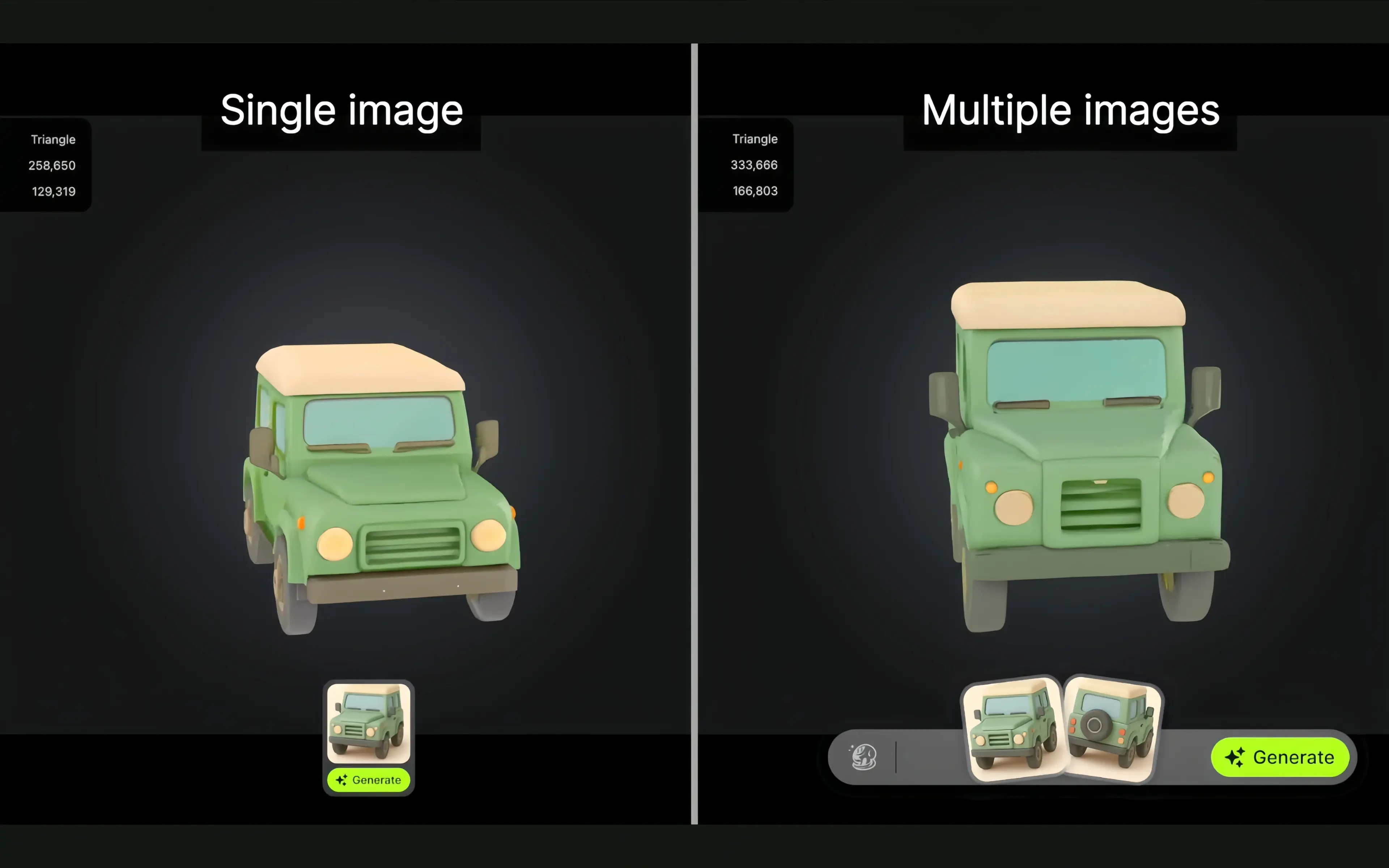 Case 1: Converting 2 Images into an accurate model