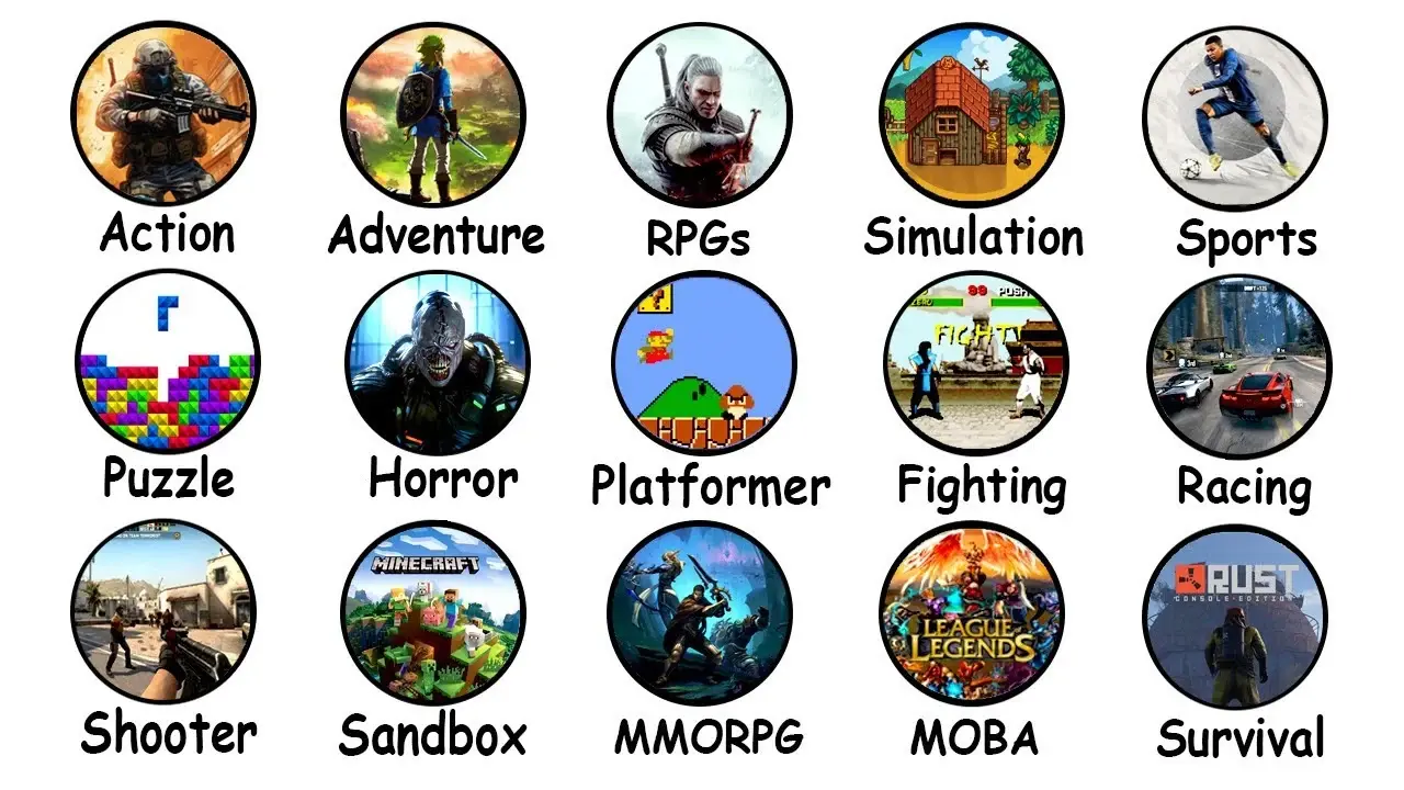 game-types.webp