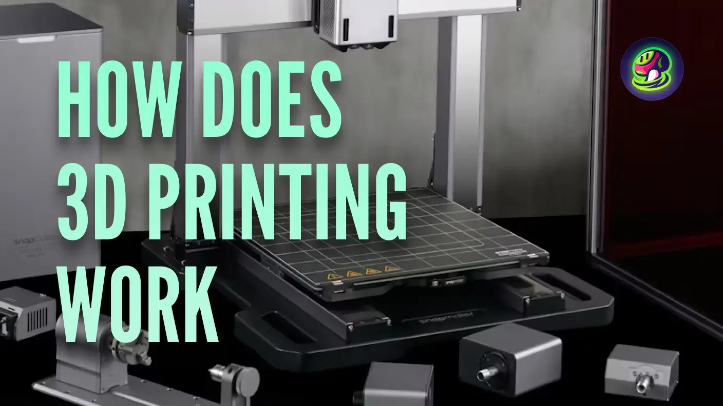 3D Baskı Nasıl Çalışır? Kapsamlı Bir Genel Bakış