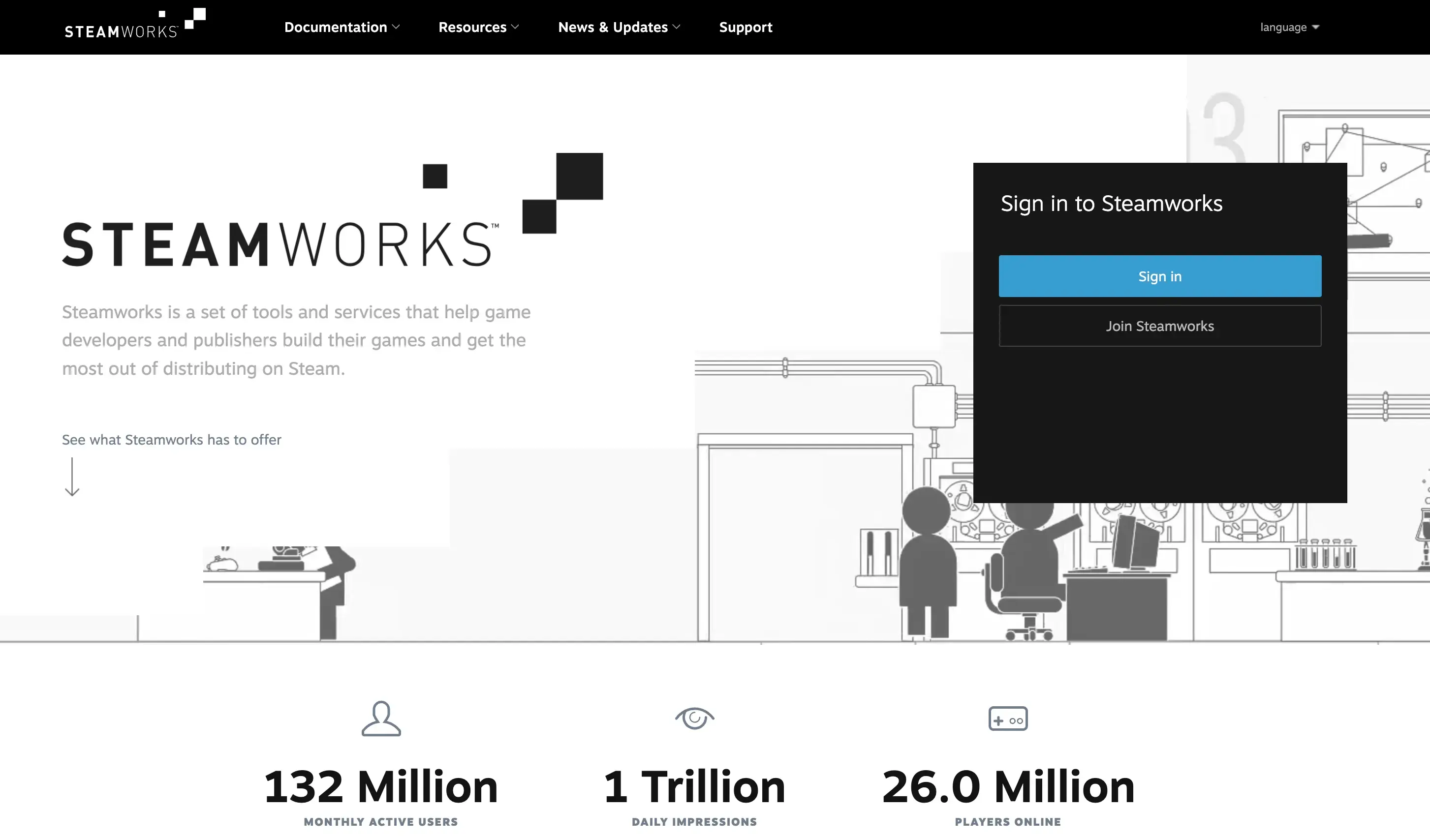 steamworks-developer-dashboard