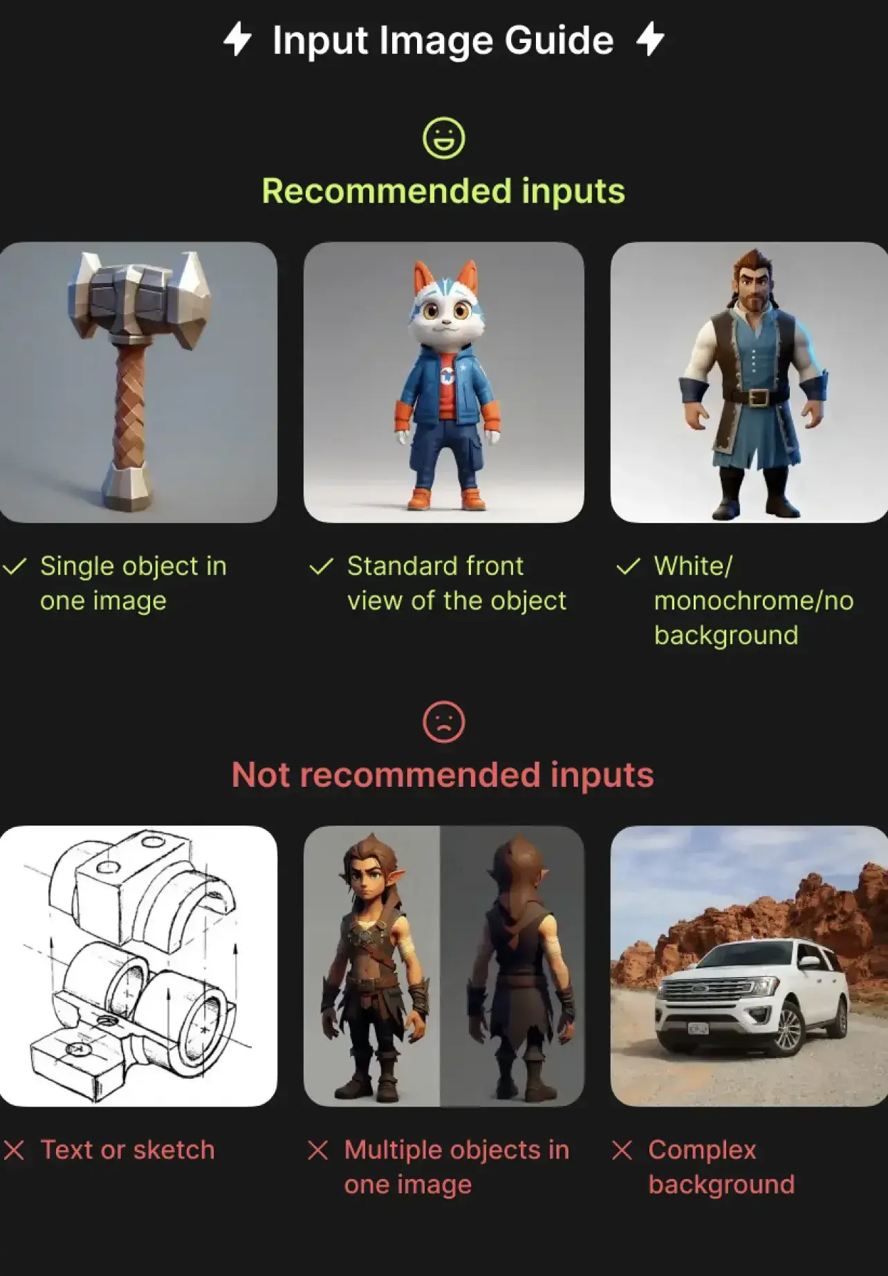 input-image-guide