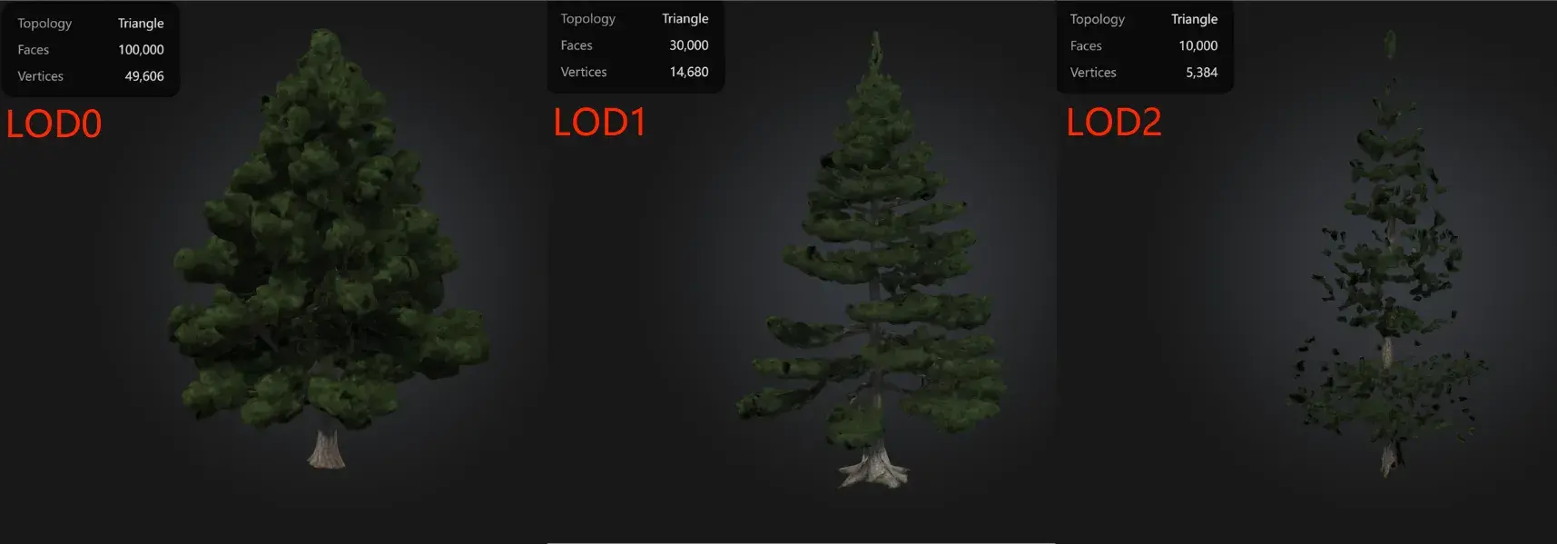 generated-models-from-lod0-to-lod2