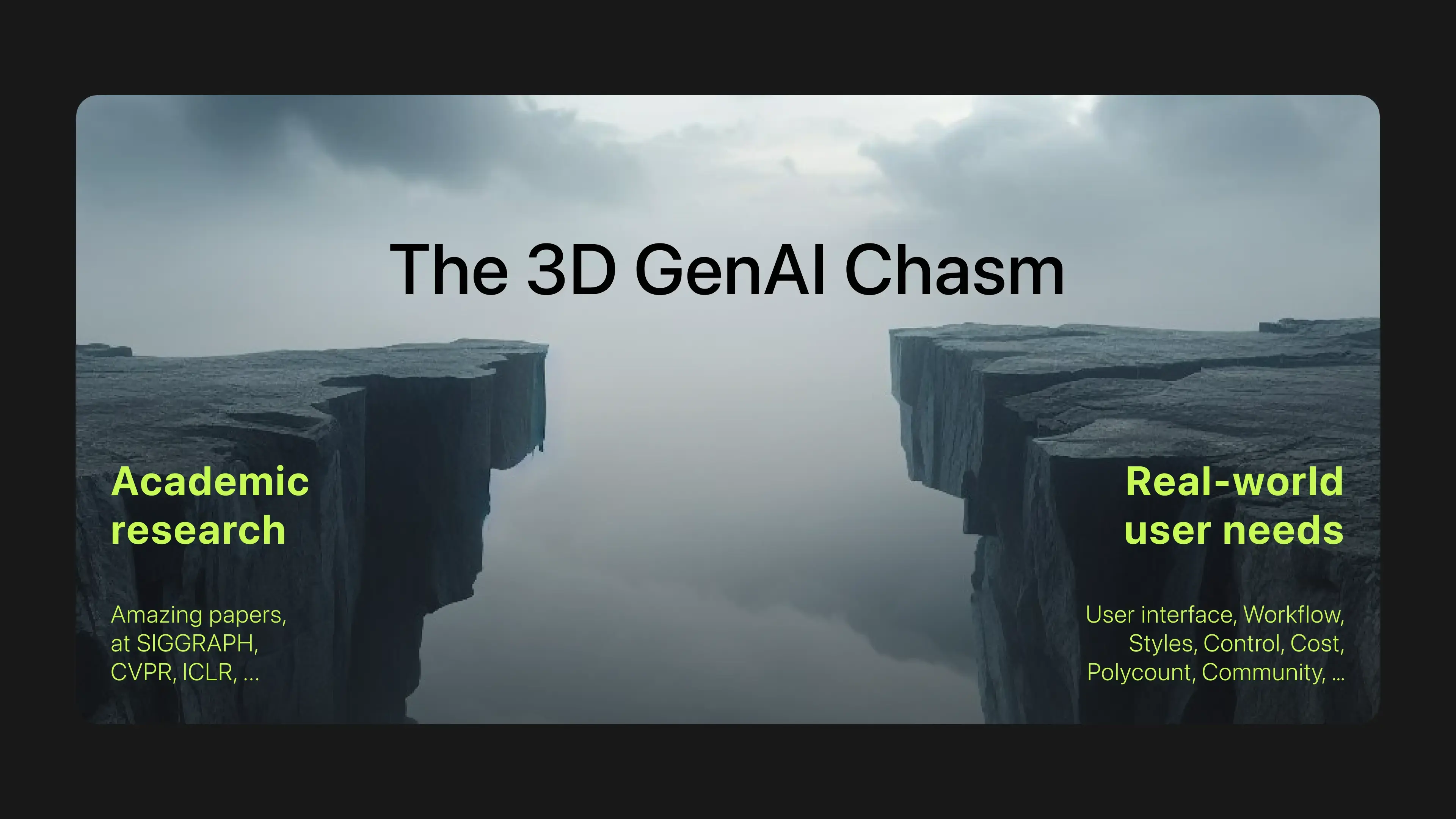 Ang agwat sa pagitan ng pananaliksik at mga pangangailangan ng gumagamit