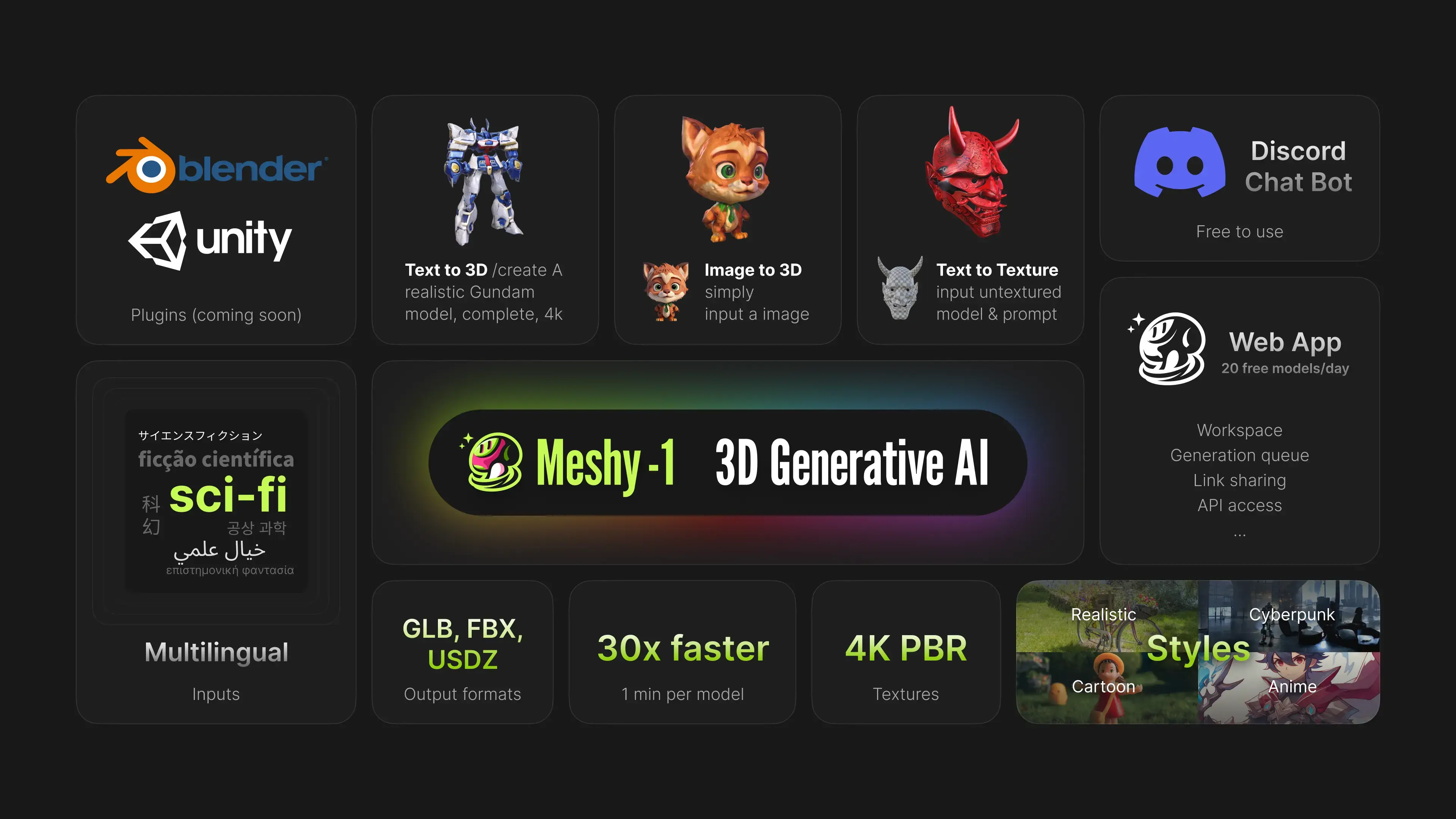 Meshy-1: Генеруйте 3D-моделі за допомогою AI всього за хвилину