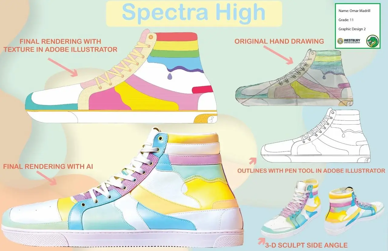 Thiết kế giày sneaker của học sinh 1 cho thấy quy trình từ vẽ tay đến phác thảo Illustrator đến mô hình 3D Meshy AI