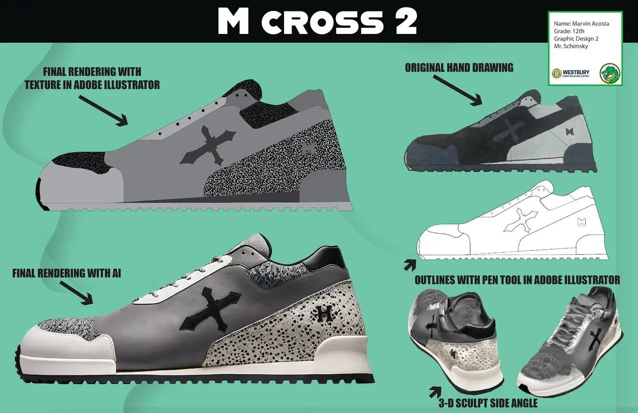 Thiết kế giày sneaker của học sinh 2 cho thấy quy trình từ vẽ tay đến phác thảo Illustrator đến mô hình 3D Meshy AI