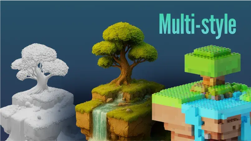 Versatile styles for any project