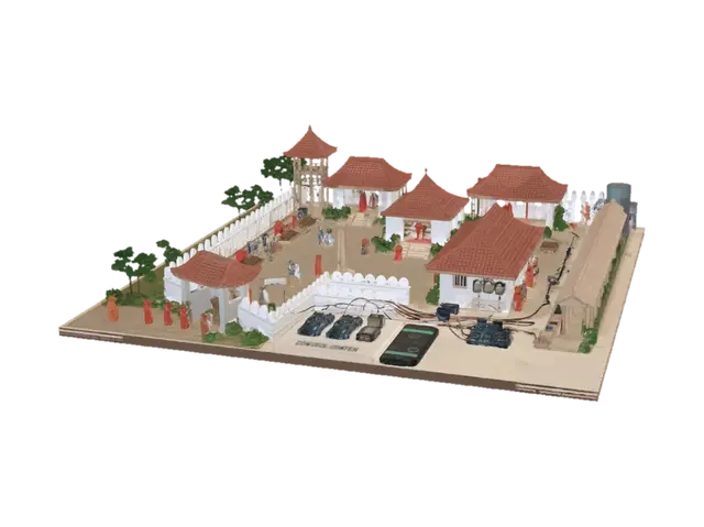 3D model for Smart Temple Complex IoT Control Center