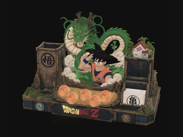 3D model for Dragon Ball Z: Goku and Shenron Diorama