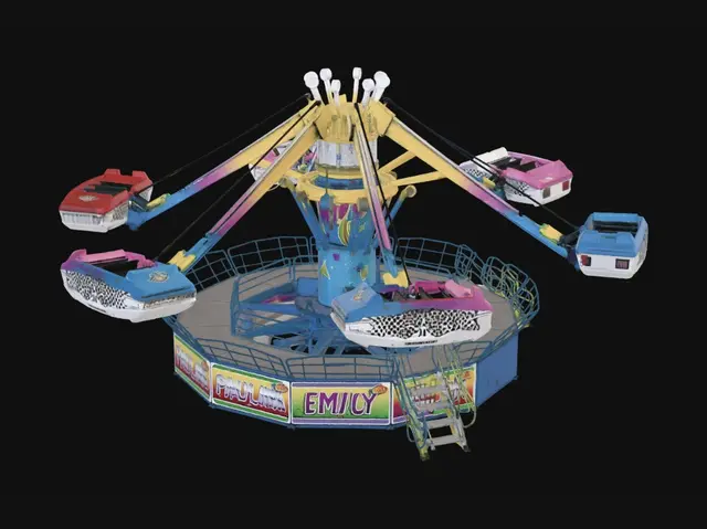 3D model for Colorful Spin Ride