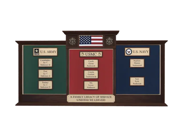 A Family Legacy of Service - Generations-3D-modell, genererad av AI