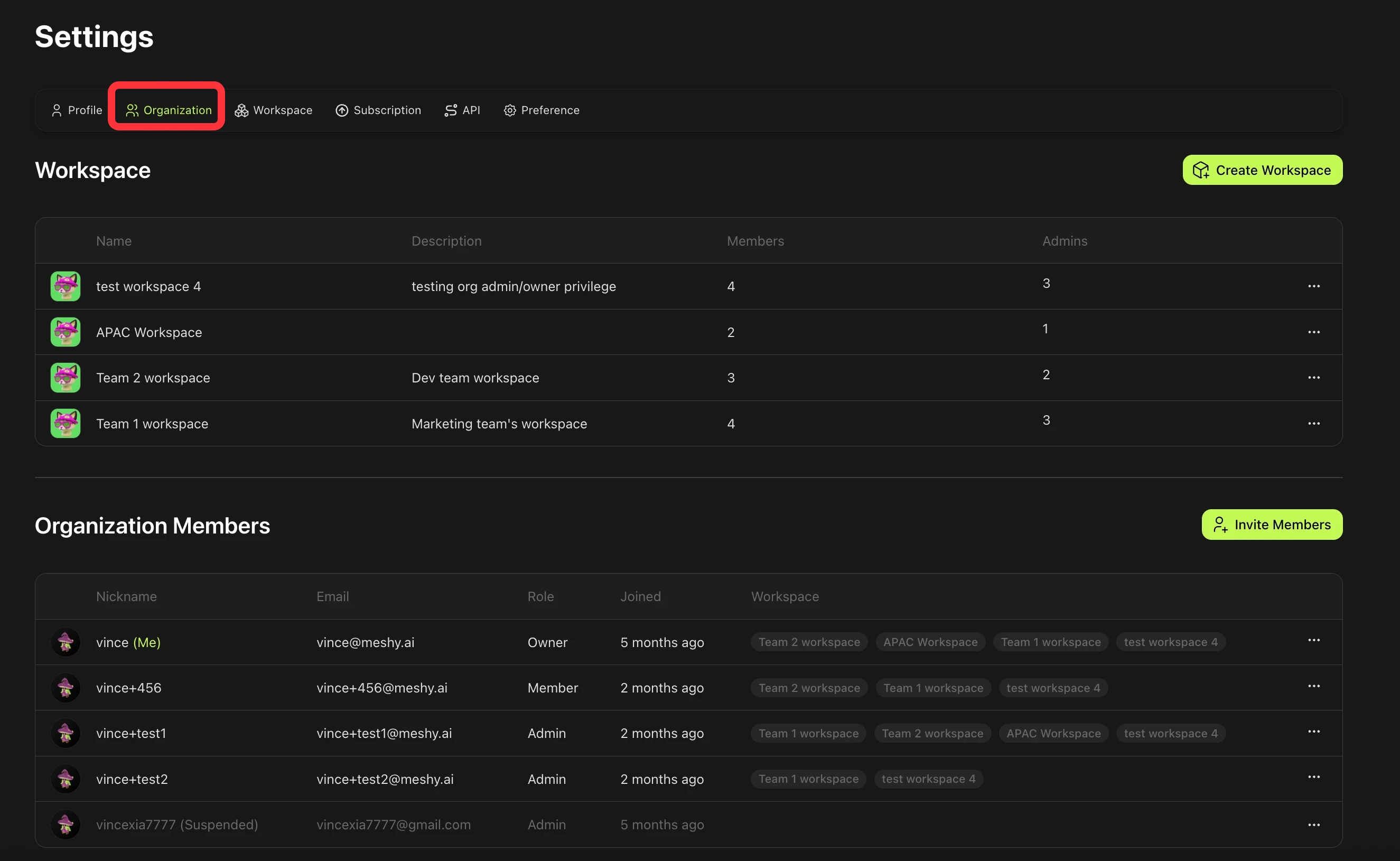显示 Org Settings 页面的屏幕截图,其中包含成员列表和工作区配置。