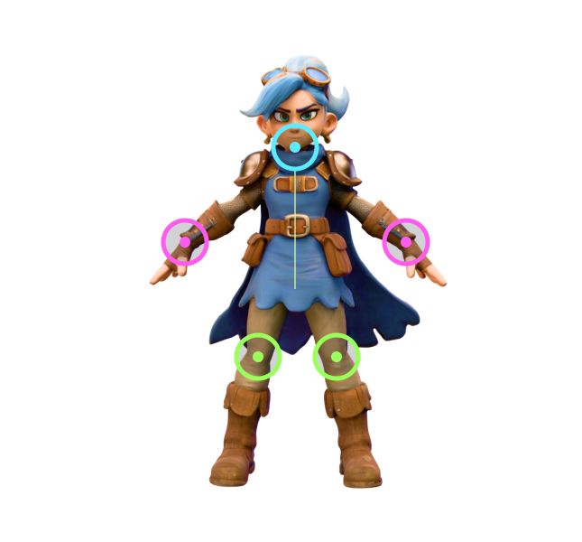 AI Auto Rigging